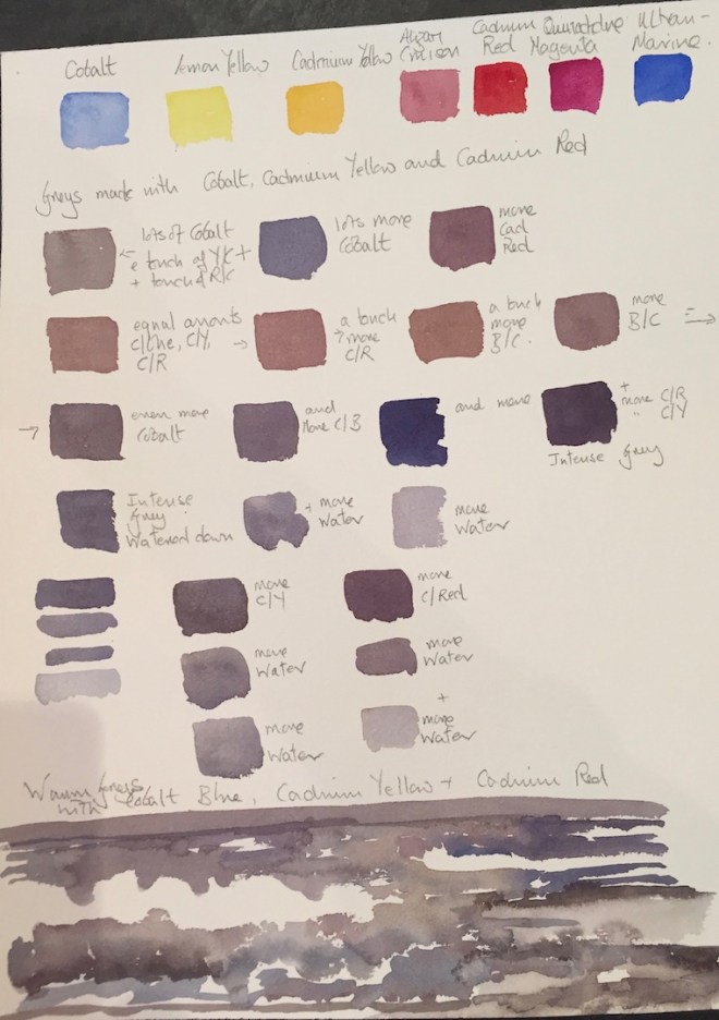 Warm Greys. Paint Provence with Tess